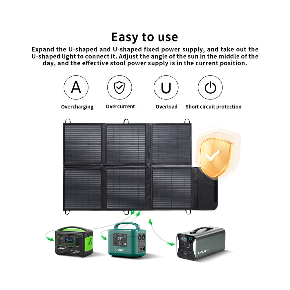 Bulk Packaging for Wholesale Orders – 120W Panels for Installers