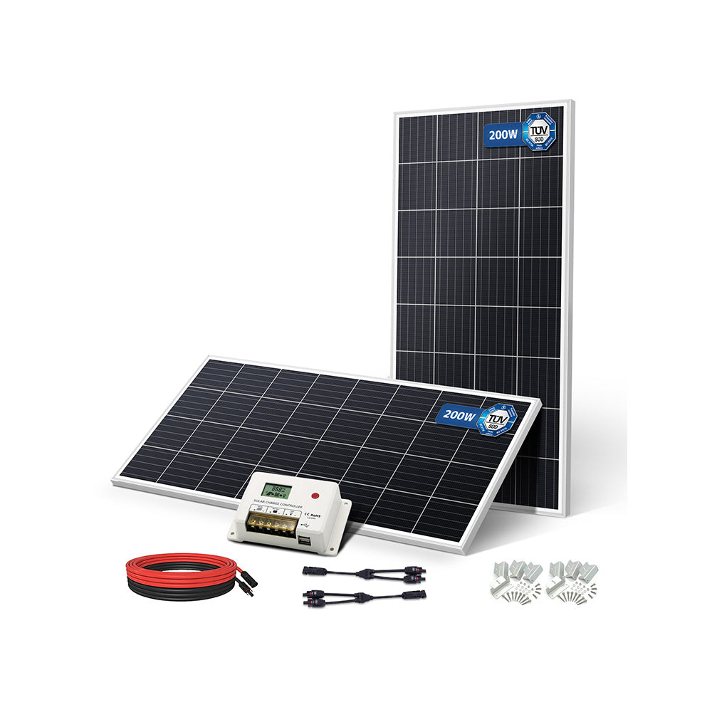 Commercial Solar Kit Packaging - Protected Shipping for Industrial Components