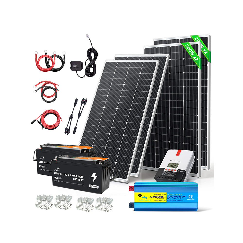 Industrial Solar Installation Team Deploying 2000W System