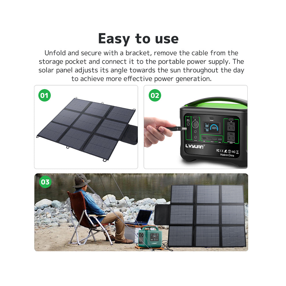 RV/Camping Solar Setup – 200W Panel with Lightweight Aluminum Frame