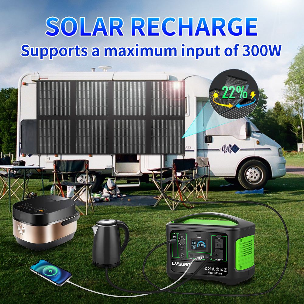 RV/Camper Solar Installation – 300W Panel with Corrosion-Resistant Aluminum Frame