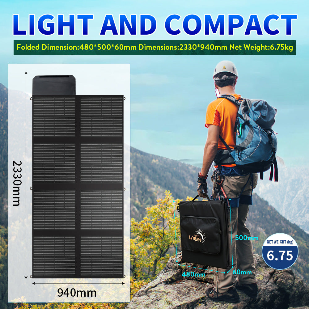 Bulk OEM Packaging Options – 300W Panels for Wholesale Solar Installers