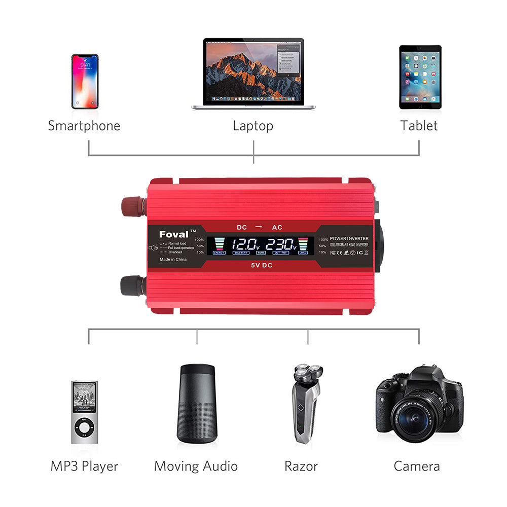 LVYUAN 1000W Power Inverter DC 12V to AC 230V Modified Sine Wave Inverter with LED Display