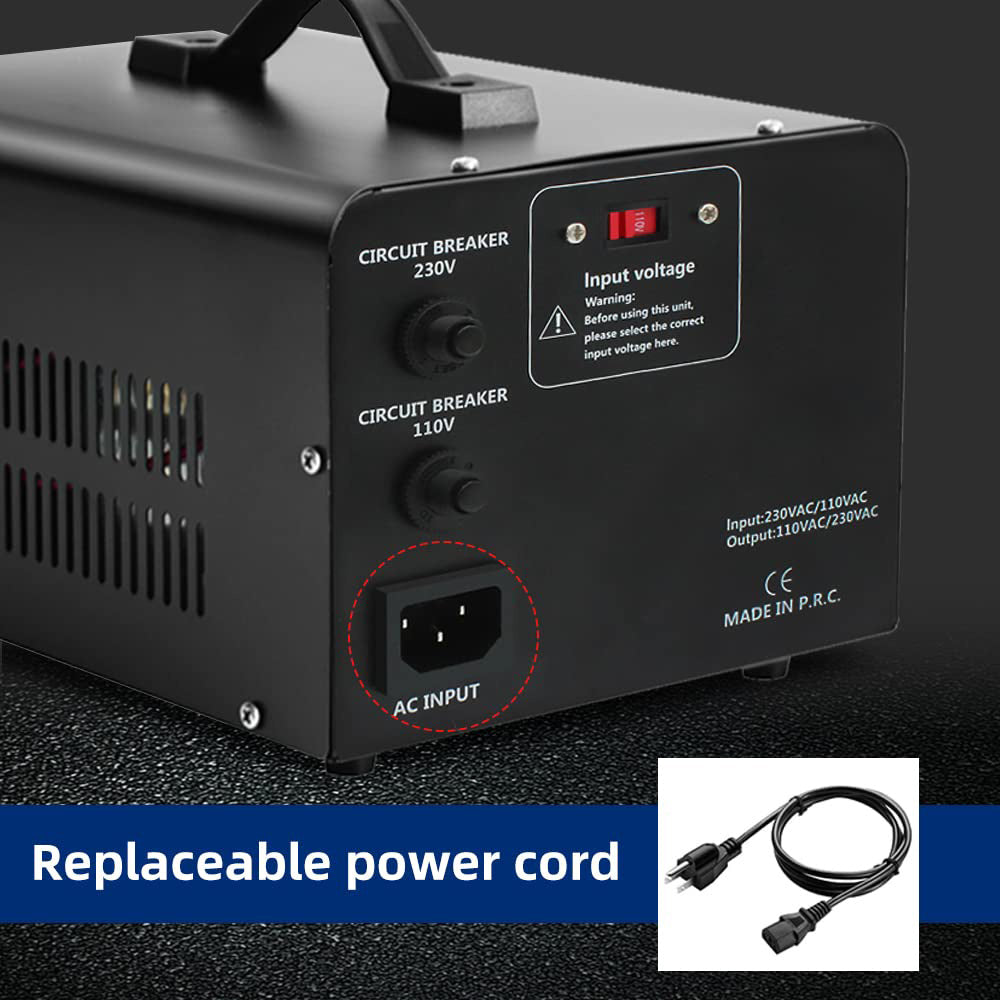 OEM Branding Options – Customizable 1500W Units for Resellers
