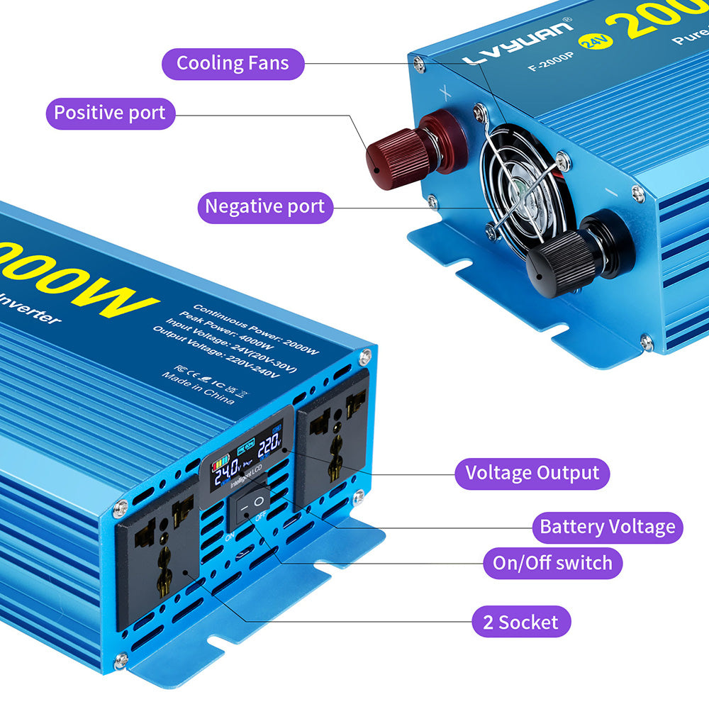 Industrial Inverter Input/Output Ports – 12V/24V DC to 110V/220V AC Connections