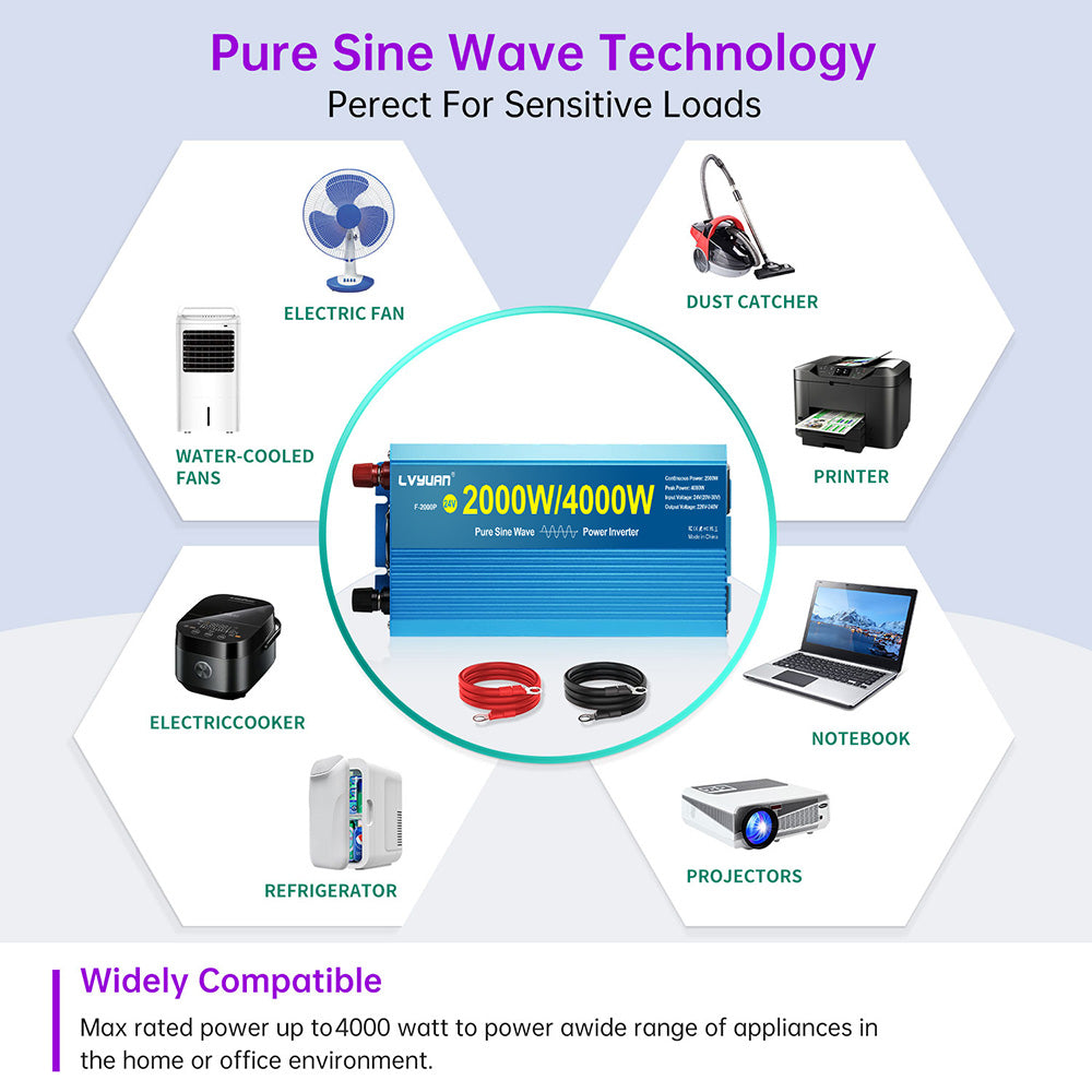 Parallel Wiring Diagram – Scale 2000W Inverter to 4000W for High-Demand Systems