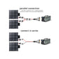 Bulk Packaging for Installers – 200W Panels with OEM Branding Options