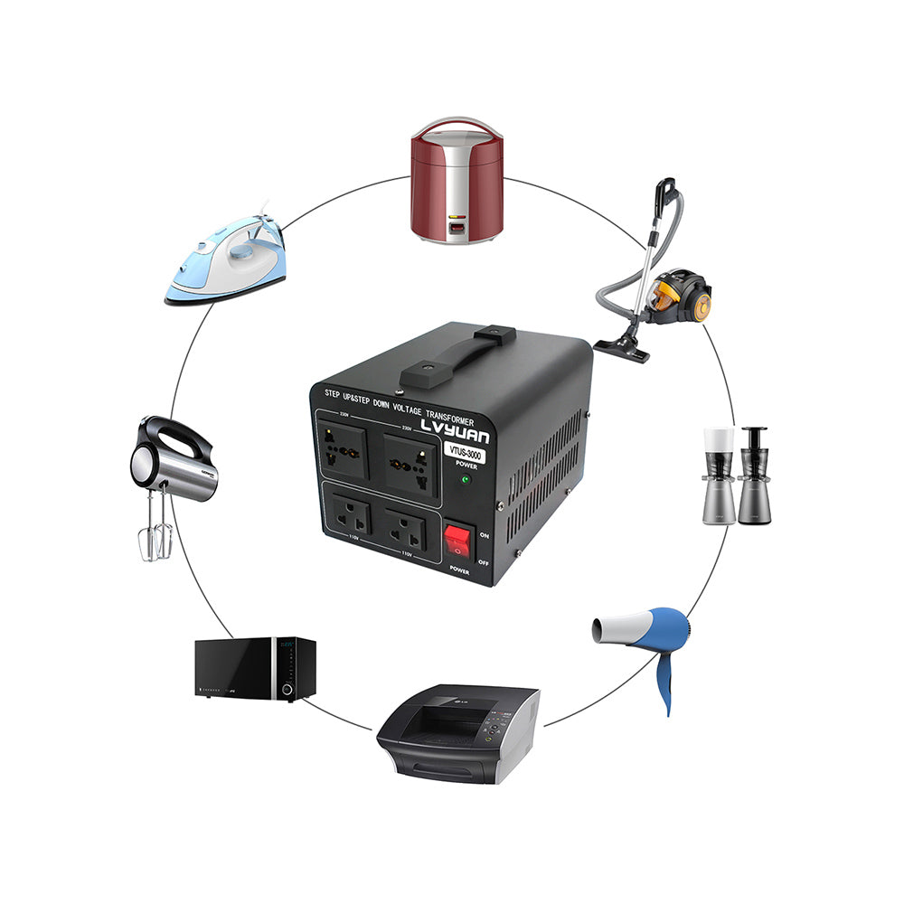 Custom Branding Available – 3000W Units for OEM Partnerships