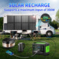 RV/Camper Solar Installation – 300W Panel with Corrosion-Resistant Aluminum Frame