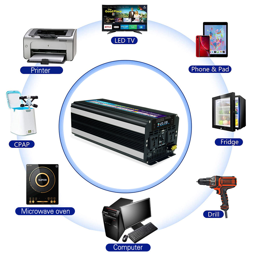 LVYUAN Latest 4000W-8000W Modified Sine Wave Inverter