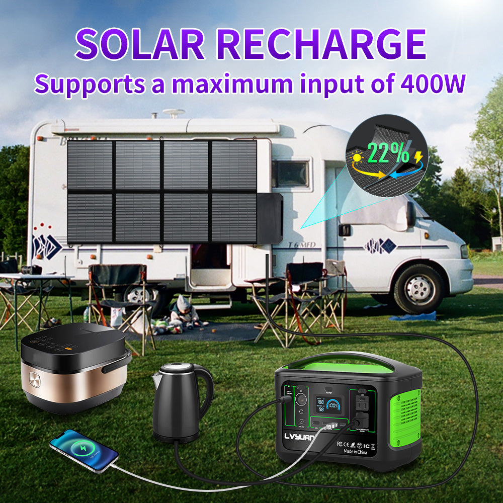 RV Solar Panel Installation – 400W Module on Camper with Corrosion-Resistant Frame