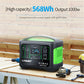 500Wh Portable Power Stations