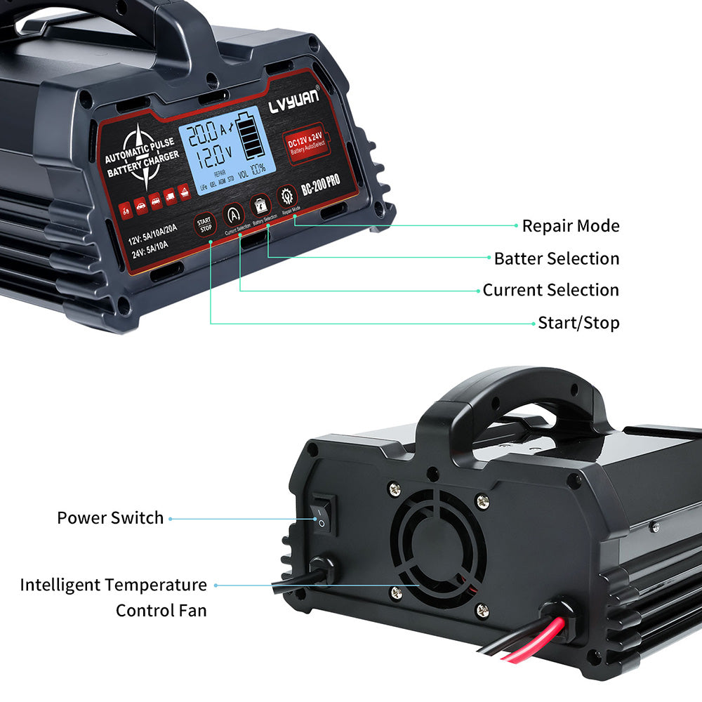 Professional 200W Multi-Chemistry Charger – Auto Voltage Detection for 12V/24V, IP65 Rated for Tough Environments