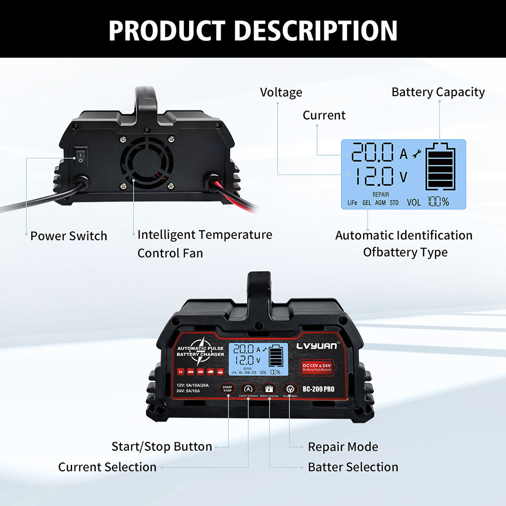Commercial-Grade 200W Battery Charger – Supports LiFePO4 & Lead-Acid, Built-in Fan Cooling & Fault Alarms