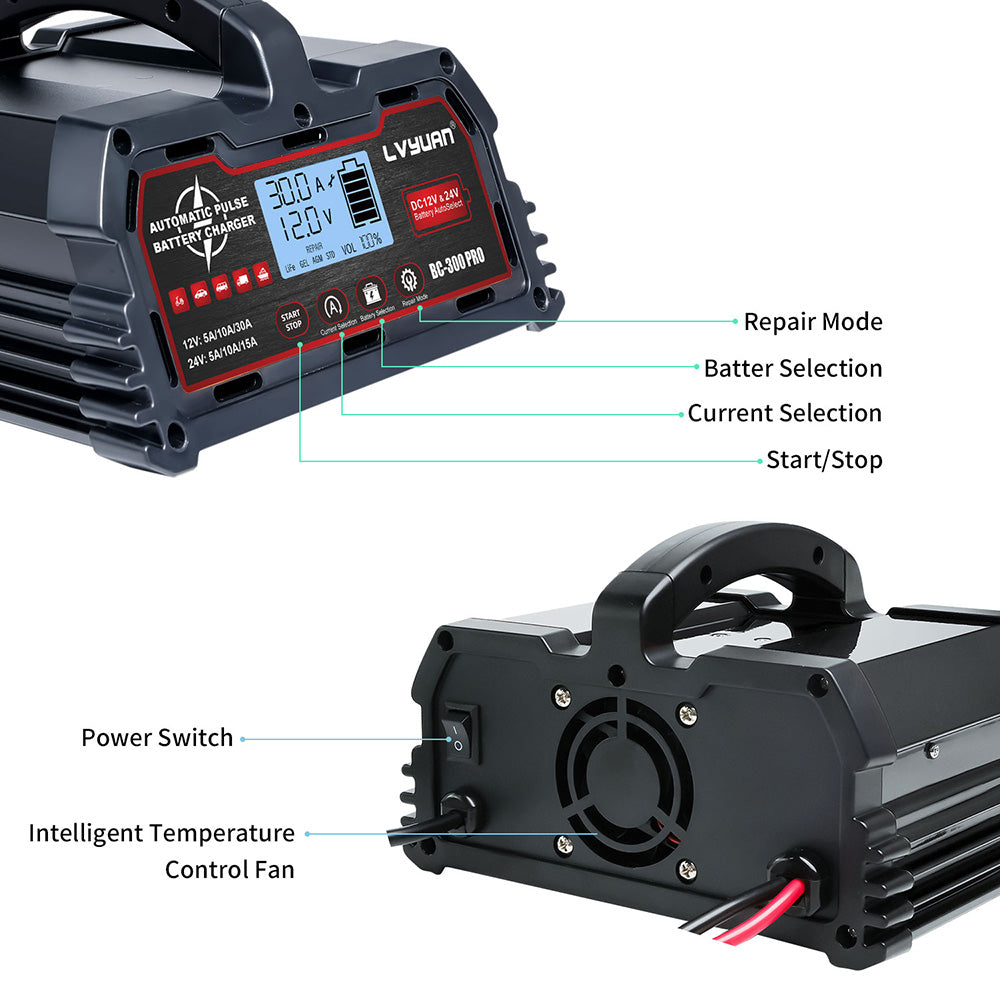 250W Professional Battery Charger – Auto Voltage Detection, Short-Circuit & Surge Protection