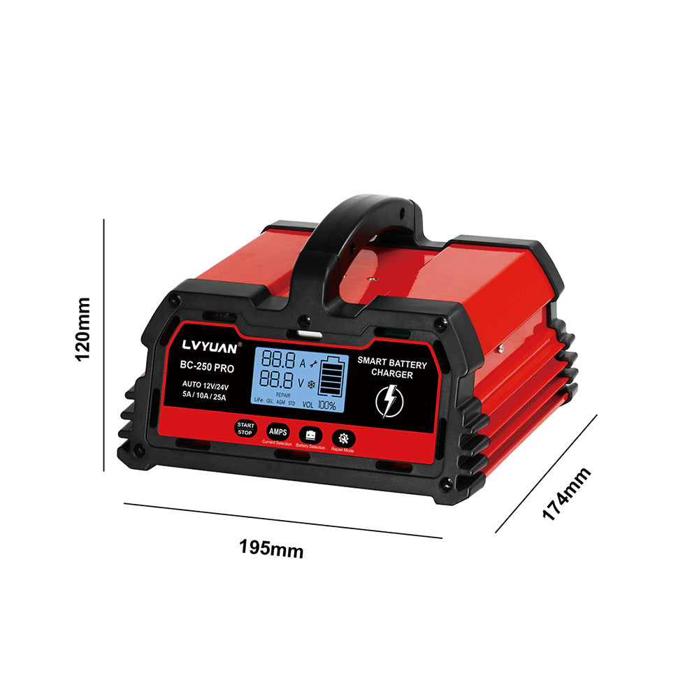 Dual-Purpose 12V/24V Charger with Alligator Clips and Ring Terminals - Portable Design for On-Site Use