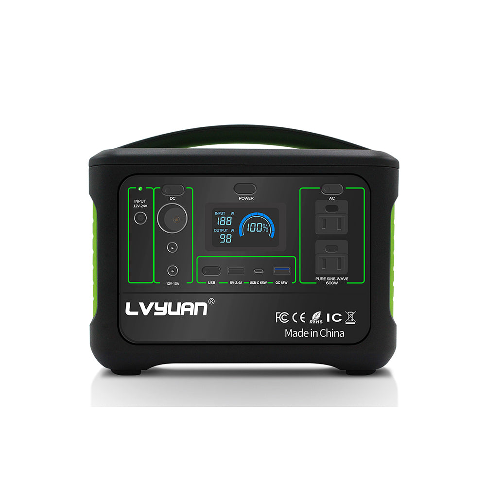 Portable Power Stations