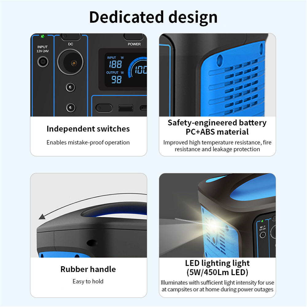 Portable Power Supply Design