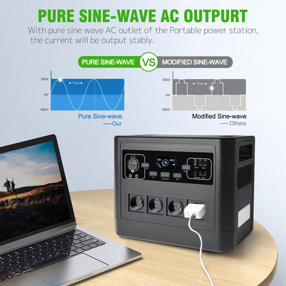Solar-Compatible Portable Power Station for Off-Grid Adventures