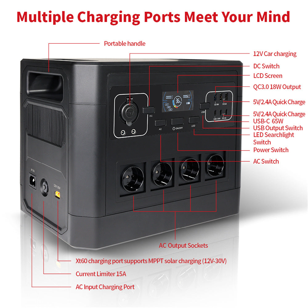 2000W Portable Power Station with 65W USB-C PD for Fast Charging