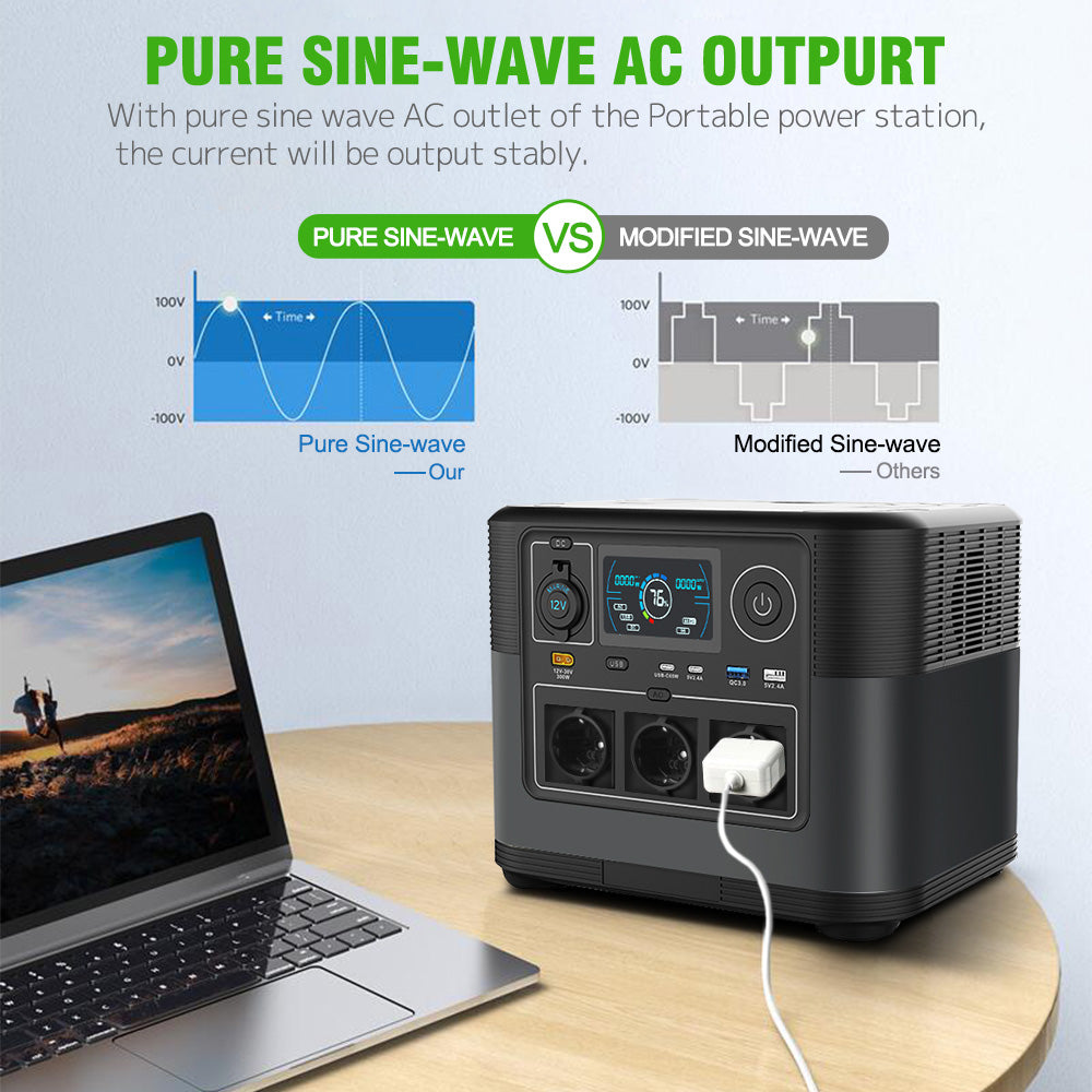 Emergency Backup Power Station with Overload Protection