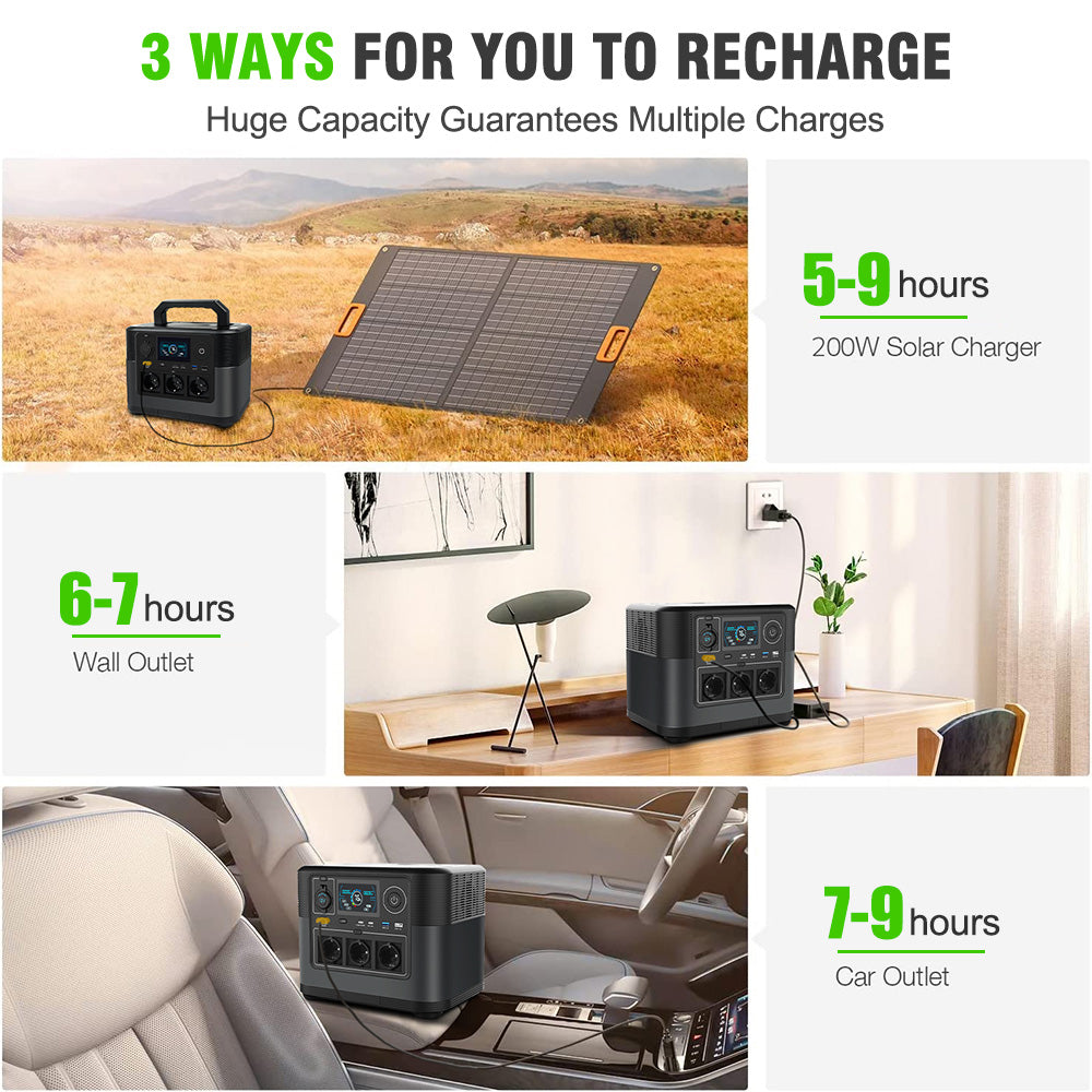 Compact Portable Power Station with Foldable Handle and LED Flashlight