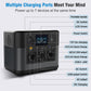 Portable Solar Generator with 1200W Output and USB-C PD 65W